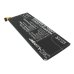 Batterie Sostituisce Li3823T43PhA54236