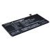 Batteria compatibile con ZTE CS-ZTM901SL