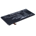 Batteria compatibile con ZTE CS-ZTM901SL