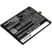 Batterie Sostituisce Li3950T44P6h856751