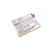 Batteria compatibile con ZTE CS-ZTQ509SL