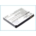 Batterie Batteria del telefono cellulare CS-ZTT800SL