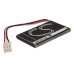 Sostituzione della batteria compatibile per ZTE LI3710T42P3S543556