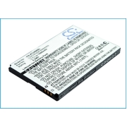 Battery Replaces ZTE Li3715T42P3h654353