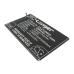 Batterie Sostituisce Li3834T43P3h965844