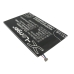 Batterie Sostituisce Li3834T43P3h965844