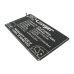 Batterie Sostituisce Li3834T43P3h965844