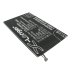 Batterie Sostituisce Li3834T43P3h965844
