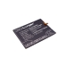 Batteria Sostituisce Li3822T43P3h786032