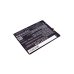 Batteria Sostituisce Li3822T43P3h786032