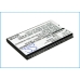 Batterie Sostituisce Li3717T42P3h644161