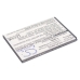 Mobile Phone Battery ZTE N9101