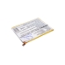 Sostituzione della batteria compatibile per Cricket LI3934T44P8H876744,LI3934T44PH8H876744