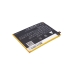 Sostituzione della batteria compatibile per Cricket LI3934T44P8H876744,LI3934T44PH8H876744
