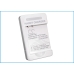 Caricabatterie compatibile con Sprint T-mobile Vodafone Google Htc DF-HTZ710UH